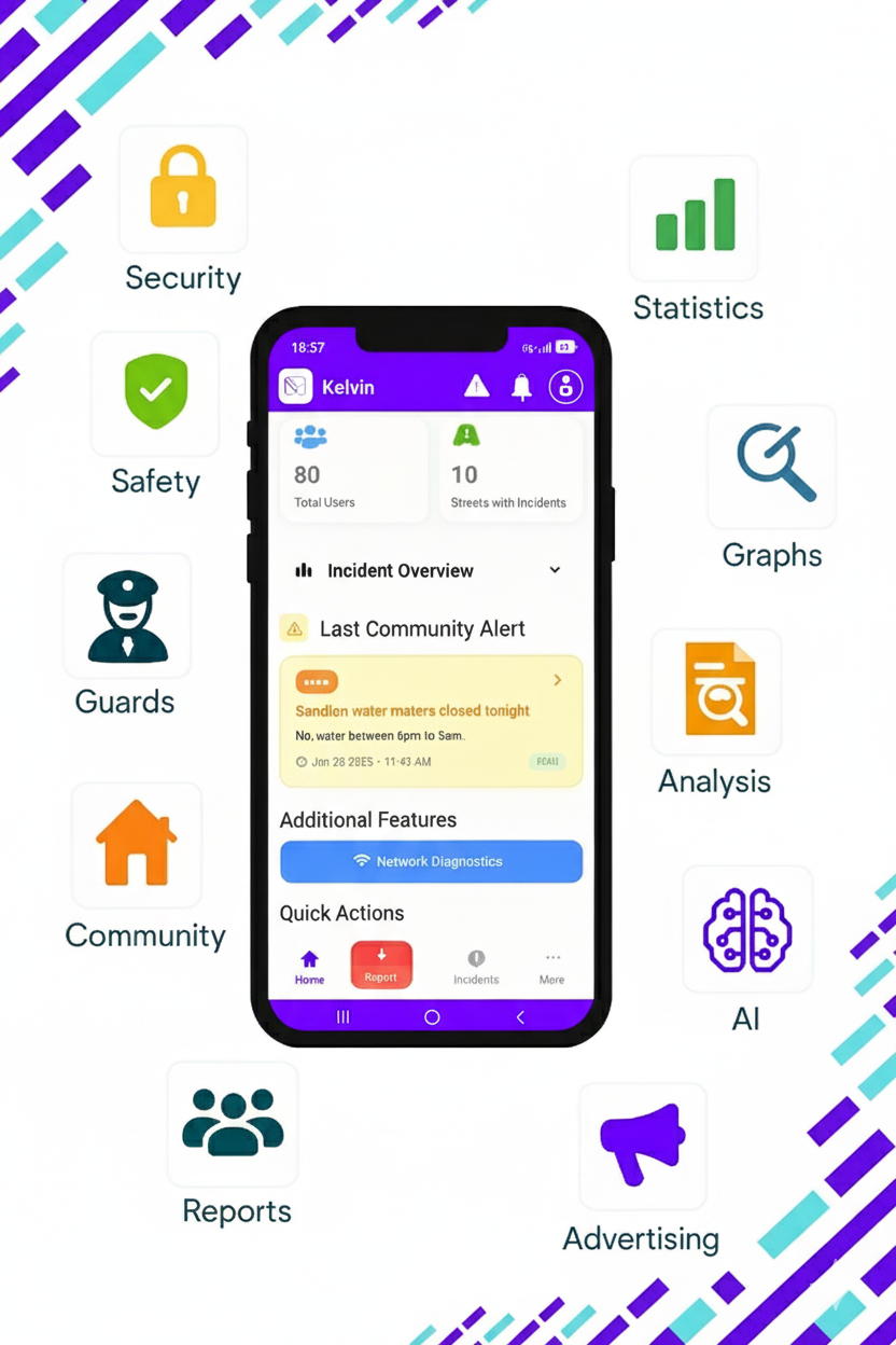 Insight Guard Overview