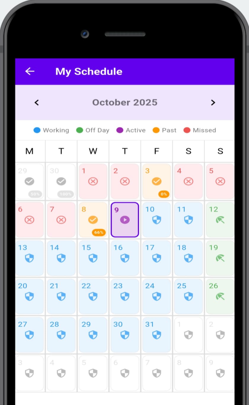 Smart Guard Rostering